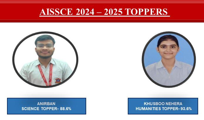 Our Achievers (2024-2025): Class XII