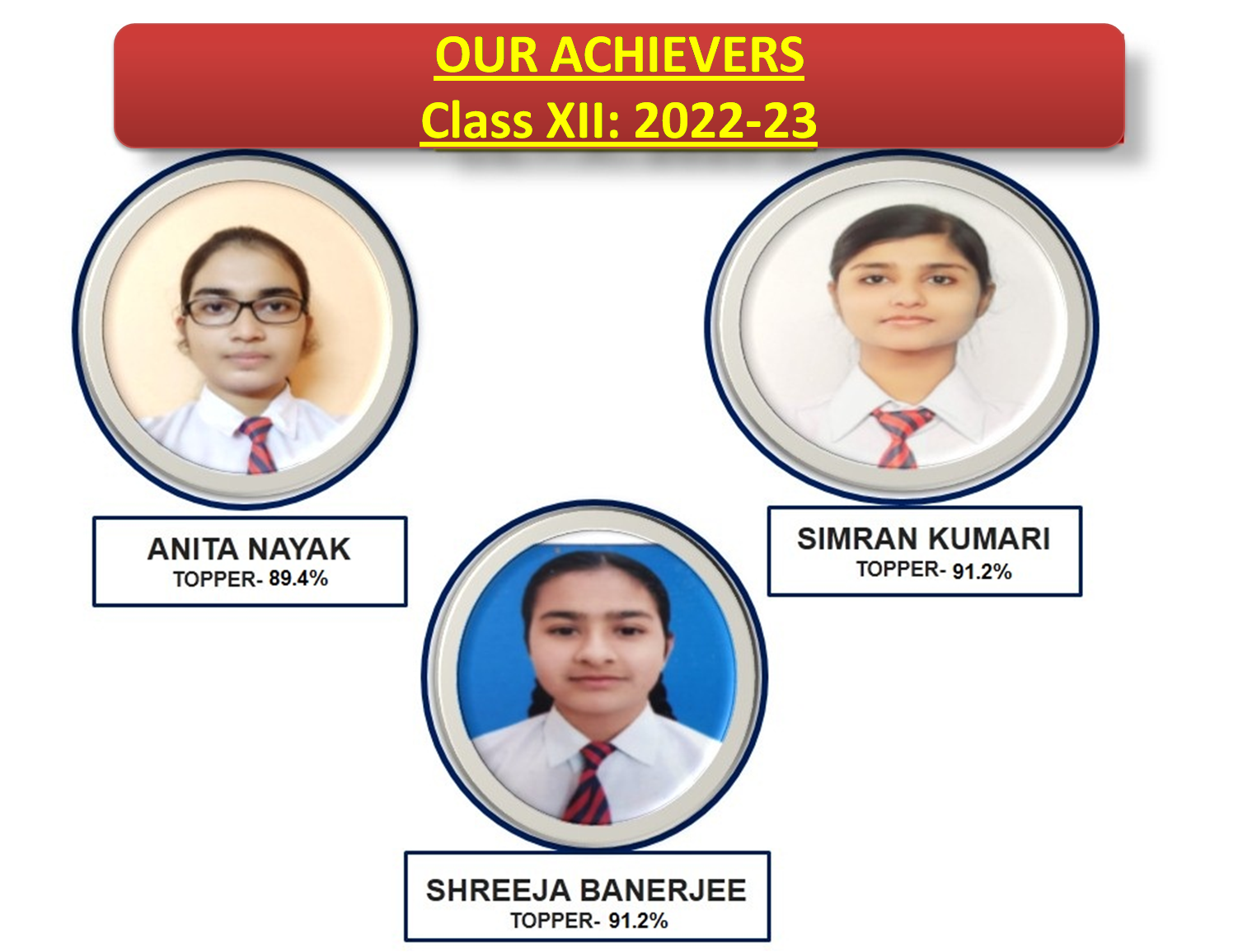 Our Achievers (2022-2023): Class XII